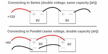 serial vs parallel battery connection